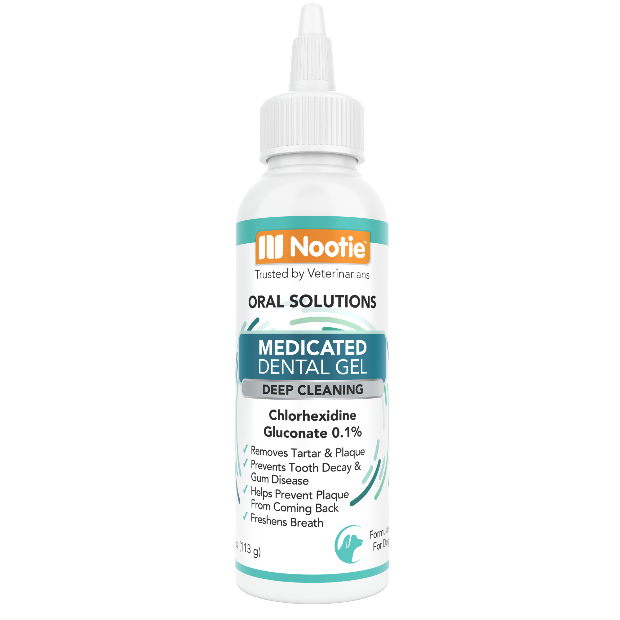 Antimicrobial Dental Gel for Dogs