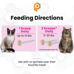 Feeding directions graphic for a cat food product, showing two pink panels with photos of cats and scoop illustrations. The left panel says 1 Scoop Daily for up to 10 lbs, and the right panel says 2 Scoops Daily for 11-20 lbs.