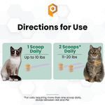 Directions for Use graphic showing two cat dosage panels: one for 1 scoop daily up to 10 lbs with a white cat, and one for 2 scoops daily 11-20 lbs with a tabby cat. The panels include product scoop illustrations and a hexagon logo at the top.