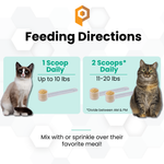 Feeding directions graphic for a cat food product, showing two panels with photos of cats and scoop illustrations. The left panel says 1 scoop daily up to 10 lbs, and the right panel says 2 scoops daily 11-20 lbs.