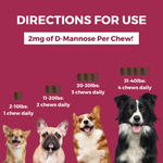Progility Minis Urinary Support Soft Chew Supplements | Promotes Optimal Urinary Health - For Small & Medium Dogs