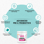 Progility Minis Pre & Probiotics Soft Chew Supplements | Supports Healthy Digestion - For Small & Medium Dogs