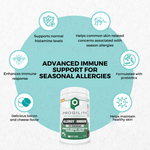 Progility Allergy & Immune Soft Chew Supplements for Dogs for Seasonal Allergy Support | Advanced Immune Support for Seasonal Allergies