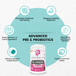 Progility Pre & Probiotics Soft Chew Supplements for Dogs | Supports a Healthy Gut and Digestion