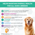 Progility Multivitamin Soft Chew Supplements for Dogs | Helps Maintain Overall Health for Small and Medium Dogs
